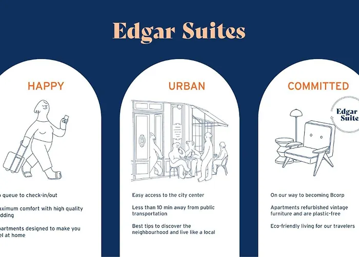 Edgar Suites - Bordeaux Meriadeck
